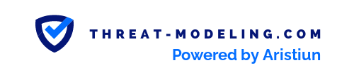 Threat-Modeling.com